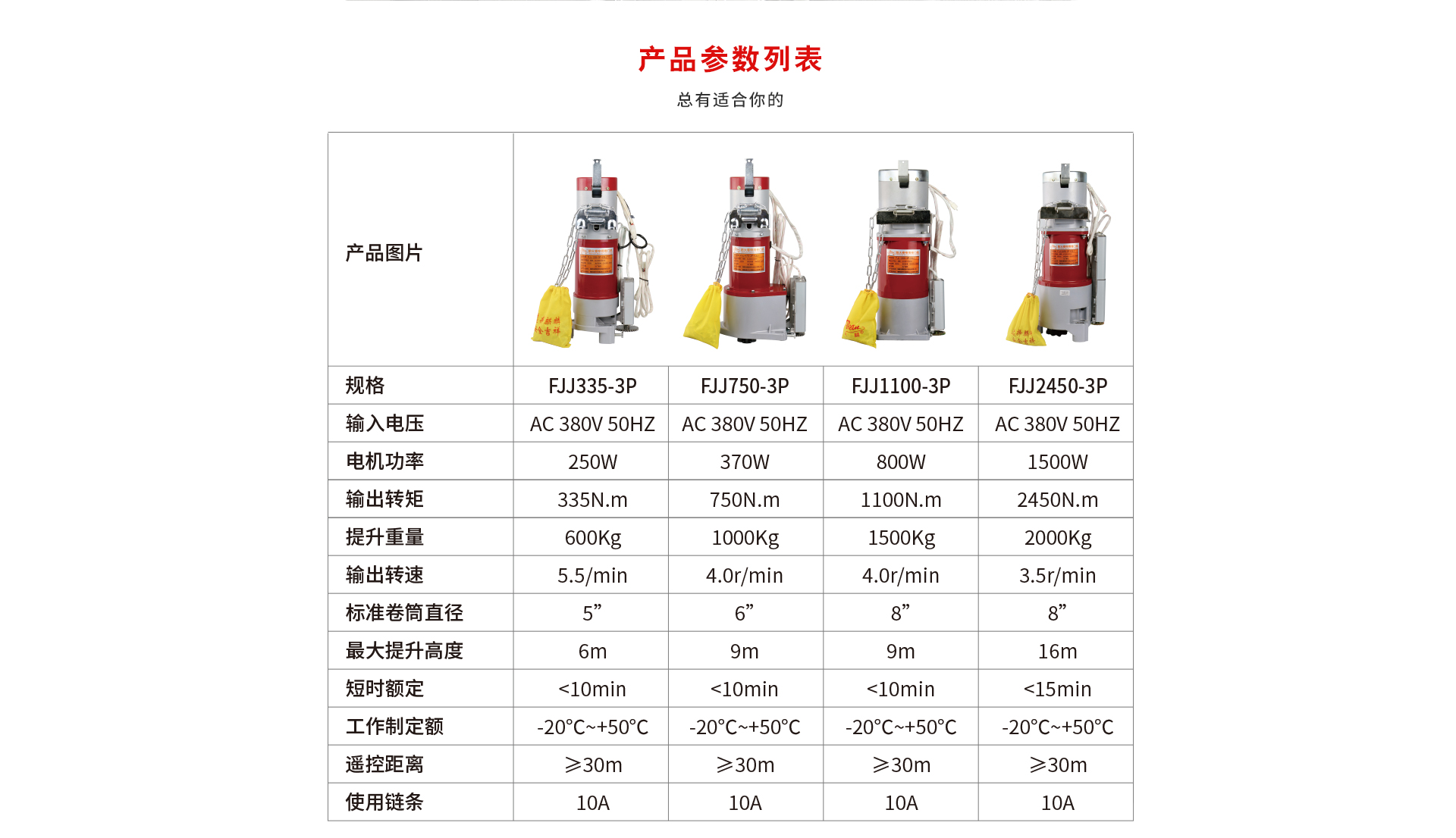 防火電機機械網頁_05.jpg